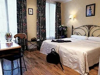 Hotel London París