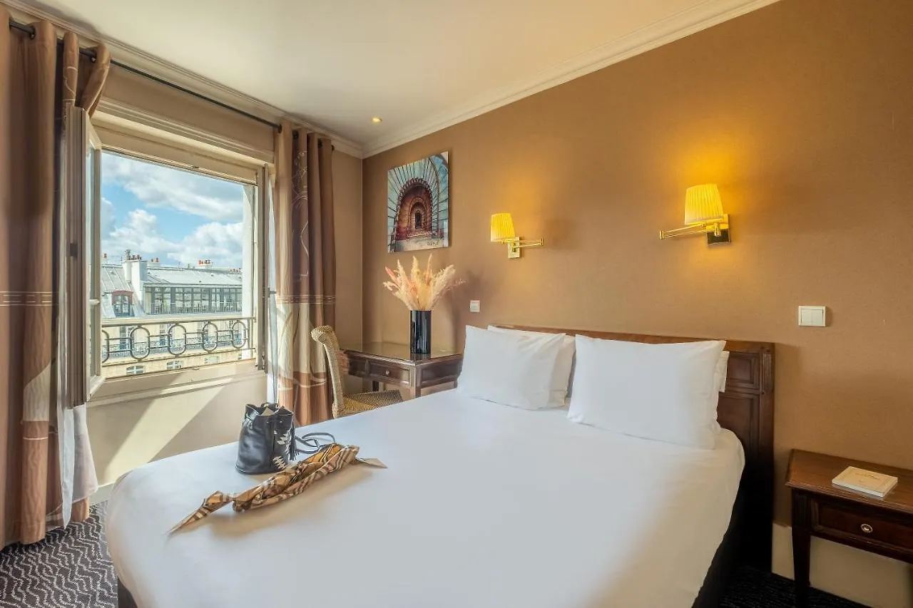 London Hotel Paris